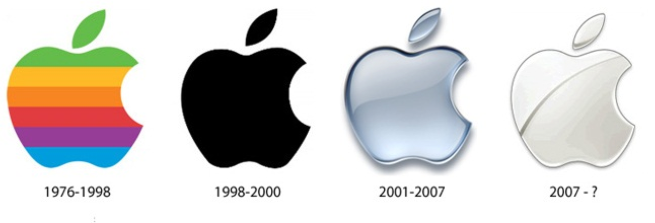 Apple Mac Where are they now a review of the biggest corporate rebrands in 2014